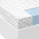  Malouf Mattress Toppers Full IS25FF45GT IMAGE 2