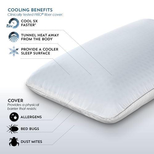PureCare Queen Bed Pillow SUB-0° Latex Pillow (Queen) IMAGE 2