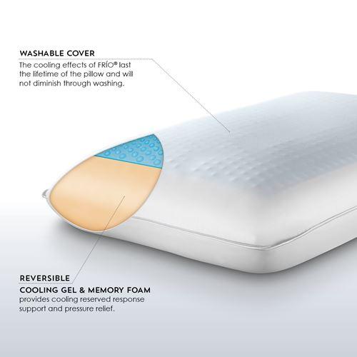 PureCare Queen Bed Pillow SUB-0° Replenish Pillow (Queen) IMAGE 3