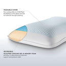 PureCare Bed Pillow SUB-0° Gel-egant Pillow (Standard) IMAGE 3