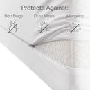  Weekender Mattress Protectors King WK0PKKEP IMAGE 5