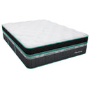 Scandinavian Sleep Systems Anniversary Box Top Mattress (Full) IMAGE 1