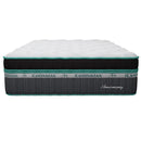 Scandinavian Sleep Systems Anniversary Box Top Mattress (Full) IMAGE 2