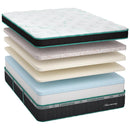 Scandinavian Sleep Systems Anniversary Box Top Mattress (Full) IMAGE 3