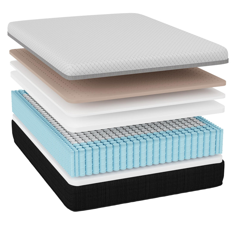 Southerland Powell Plush Mattress (Queen) IMAGE 3