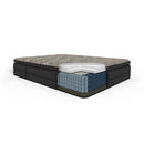 Englander Grenadier Pillow Top Mattress (Full) IMAGE 2