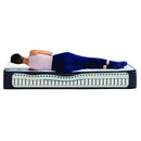 Serta Blue Lagoon Nights Firm Mattress (California King) IMAGE 3