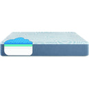 Serta Perfect Sleeper Splendid Slumber 12" Memory Foam Medium Mattress (Queen) IMAGE 3